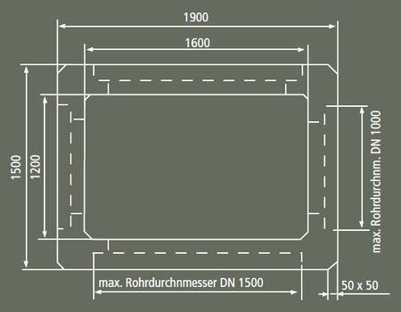 Schema Rechteckschacht mit Ma�angabe